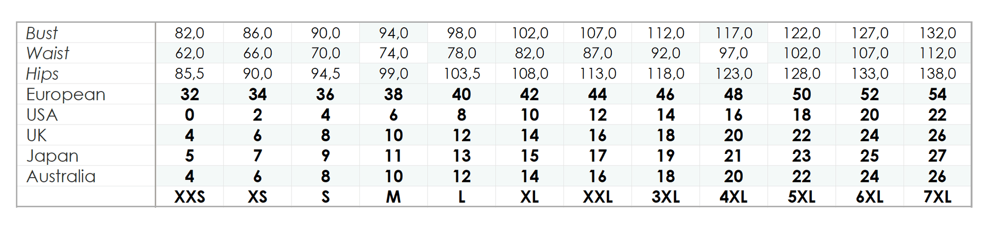 Measurement chart + grading chart - EXTENDED SIZES 32-54 (XXS-7XL) - Conscious Collab co